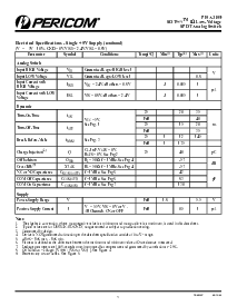浏览型号PI5A3159TEX的Datasheet PDF文件第3页