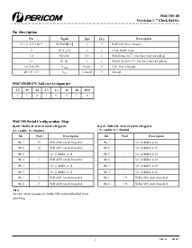 ͺ[name]Datasheet PDFļ2ҳ