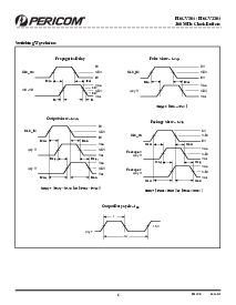 浏览型号PI6CV304L的Datasheet PDF文件第6页