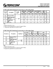 浏览型号PI74FCT541TS的Datasheet PDF文件第5页