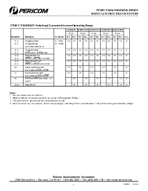 ͺ[name]Datasheet PDFļ7ҳ