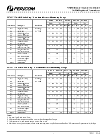 ͺ[name]Datasheet PDFļ7ҳ