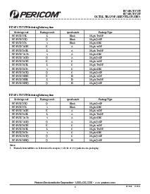 ͺ[name]Datasheet PDFļ8ҳ