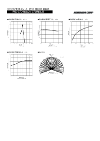浏览型号PIC-37242LO的Datasheet PDF文件第2页