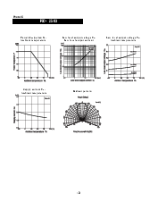 浏览型号PIC-2503的Datasheet PDF文件第2页