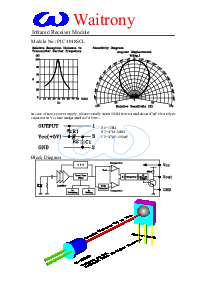 浏览型号PIC1018SCL的Datasheet PDF文件第2页