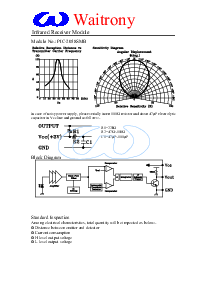 浏览型号PIC-2058的Datasheet PDF文件第2页