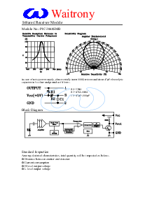 浏览型号PIC-3068SMB的Datasheet PDF文件第2页