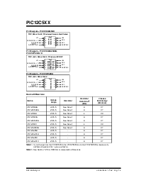 浏览型号PIC12C509A的Datasheet PDF文件第2页