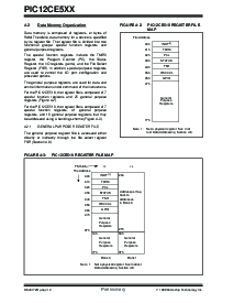 浏览型号PIC12的Datasheet PDF文件第12页