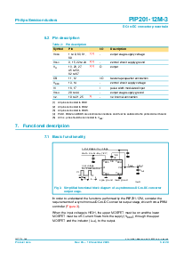 浏览型号PIP201-12M-3的Datasheet PDF文件第3页