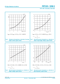 ����ͺ�[name]��Datasheet PDF�ļ���7ҳ