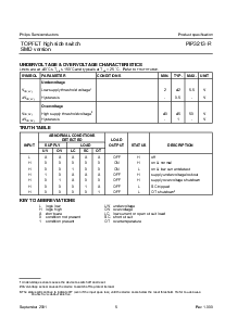 ͺ[name]Datasheet PDFļ5ҳ