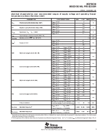 浏览型号MSP50C30PJM的Datasheet PDF文件第3页