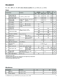 浏览型号PKG2623PI的Datasheet PDF文件第7页