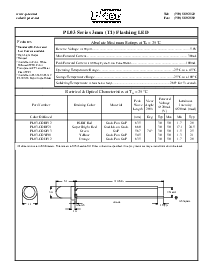 ͺ[name]Datasheet PDFļ5ҳ