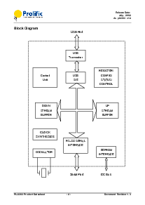 浏览型号PL2303的Datasheet PDF文件第4页