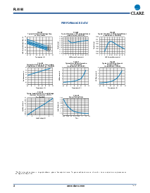 浏览型号PLA160S的Datasheet PDF文件第4页
