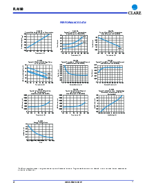 浏览型号PLA190的Datasheet PDF文件第4页