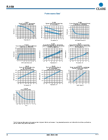 浏览型号PLA134的Datasheet PDF文件第4页
