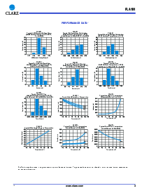 ͺ[name]Datasheet PDFļ3ҳ