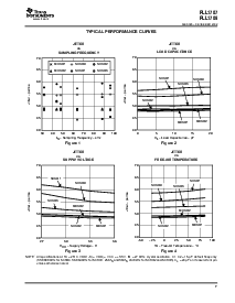 ͺ[name]Datasheet PDFļ7ҳ