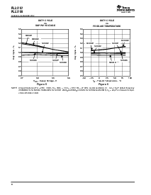 ͺ[name]Datasheet PDFļ8ҳ