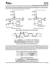 浏览型号PLL1705DBQR的Datasheet PDF文件第9页