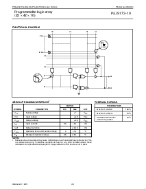 浏览型号PLUS17310的Datasheet PDF文件第3页