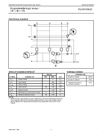 浏览型号PLUS153DN的Datasheet PDF文件第3页