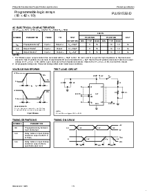 浏览型号PLUS153DN的Datasheet PDF文件第5页