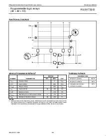 浏览型号PLUS173DA的Datasheet PDF文件第3页