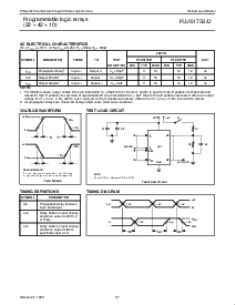 浏览型号PLUS173DA的Datasheet PDF文件第5页
