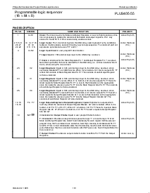 浏览型号PLUS405-55A的Datasheet PDF文件第2页