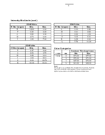 ͺ[name]Datasheet PDFļ7ҳ