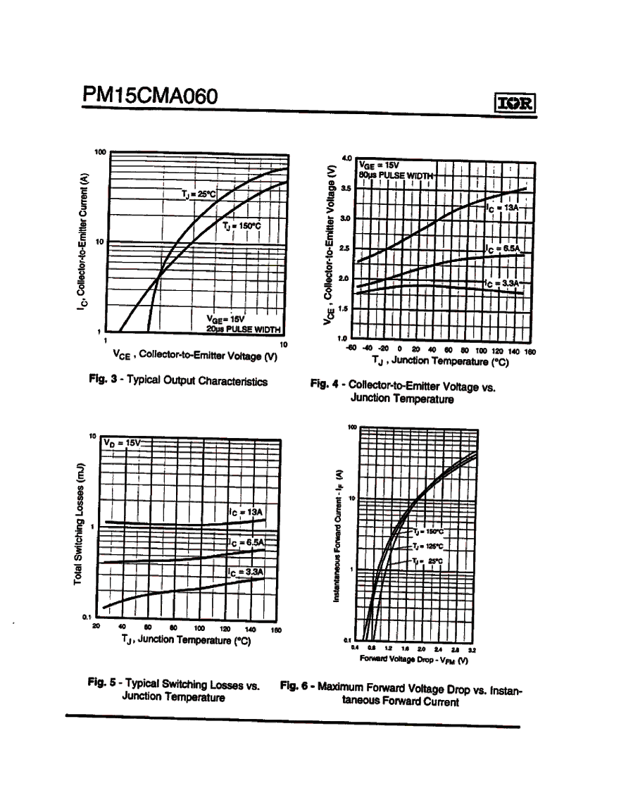 浏览型号PM15CMA060的Datasheet PDF文件第4页