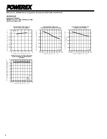 浏览型号PM200CBS060的Datasheet PDF文件第6页