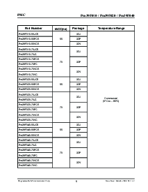 浏览型号PM39F010的Datasheet PDF文件第5页