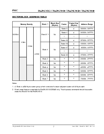 浏览型号PM39LV512的Datasheet PDF文件第7页