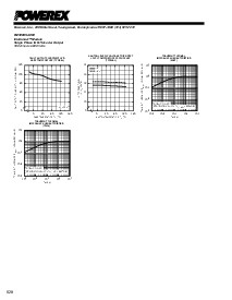 浏览型号PM300DSA060的Datasheet PDF文件第6页