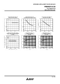 浏览型号PM300DVA120的Datasheet PDF文件第6页
