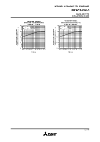 浏览型号PM30CTJ060-3的Datasheet PDF文件第6页