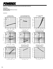 浏览型号PM30RSF060的Datasheet PDF文件第6页