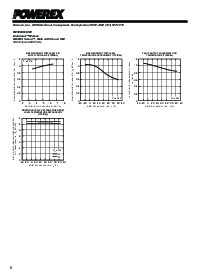 浏览型号PM300CBS060的Datasheet PDF文件第6页