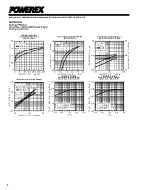 浏览型号PM300RSD060的Datasheet PDF文件第6页