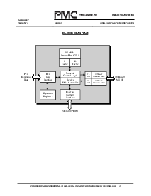 浏览型号PM3351-RC的Datasheet PDF文件第9页