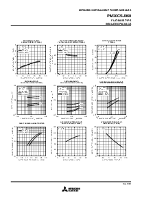 浏览型号PM30CSJ060的Datasheet PDF文件第5页