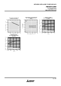 浏览型号PM300DSA120的Datasheet PDF文件第6页