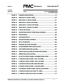 浏览型号PM4354-PI的Datasheet PDF文件第8页