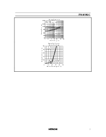 浏览型号PM45502C的Datasheet PDF文件第7页